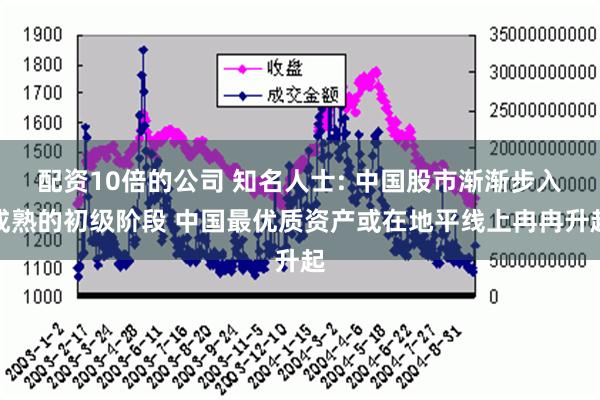 配资10倍的公司 知名人士: 中国股市渐渐步入成熟的初级阶段 中国最优质资产或在地平线上冉冉升起