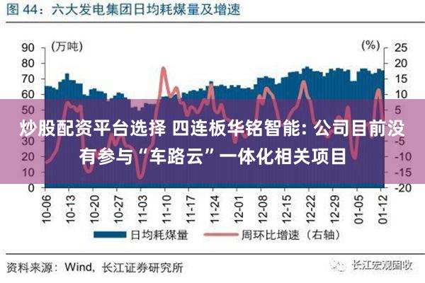 炒股配资平台选择 四连板华铭智能: 公司目前没有参与“车路云”一体化相关项目