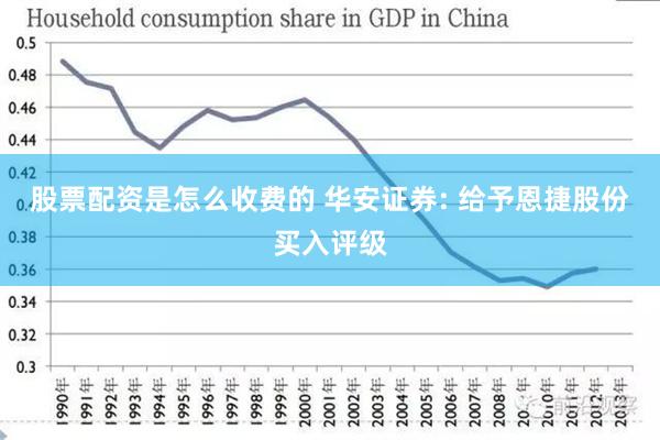 股票配资是怎么收费的 华安证券: 给予恩捷股份买入评级