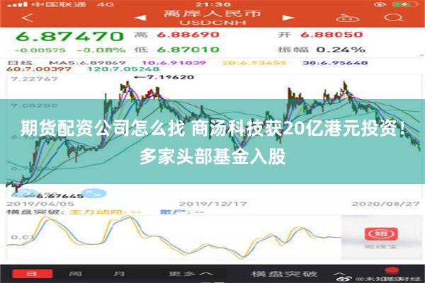 期货配资公司怎么找 商汤科技获20亿港元投资！多家头部基金入股