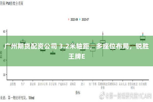 广州期货配资公司 3.2米轴距，多座位布局，锐胜王牌E