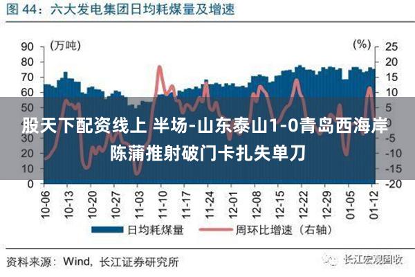 股天下配资线上 半场-山东泰山1-0青岛西海岸 陈蒲推射破门卡扎失单刀