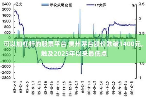 可以加杠杆的股票平台 贵州茅台股价跌破1400元, 触及2023年以来最低点