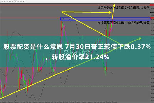 股票配资是什么意思 7月30日奇正转债下跌0.37%，转股溢价率21.24%