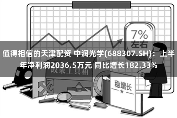 值得相信的天津配资 中润光学(688307.SH)：上半年净利润2036.5万元 同比增长182.33%