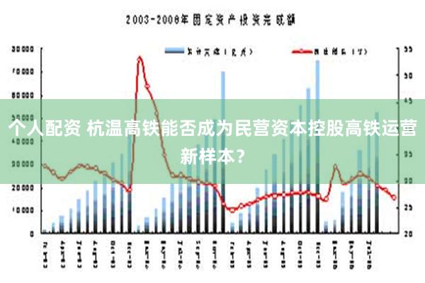 个人配资 杭温高铁能否成为民营资本控股高铁运营新样本？