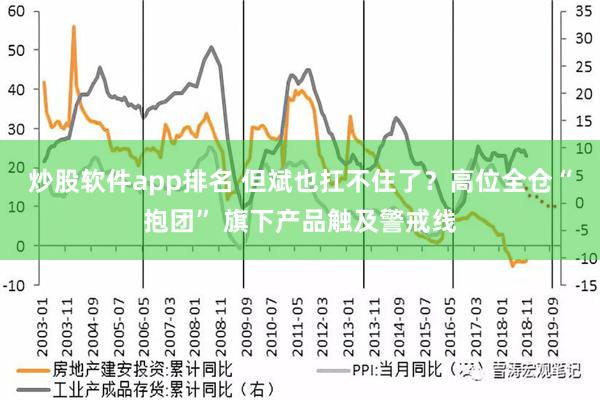 炒股软件app排名 但斌也扛不住了？高位全仓“抱团” 旗下产品触及警戒线