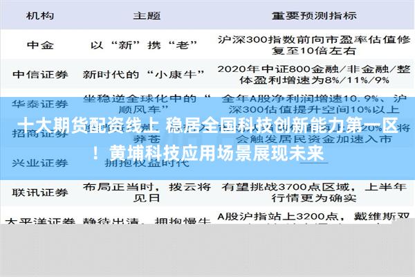 十大期货配资线上 稳居全国科技创新能力第一区！黄埔科技应用场景展现未来