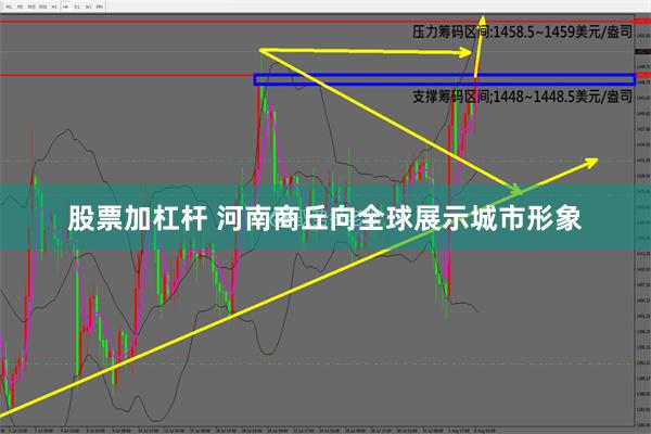 股票加杠杆 河南商丘向全球展示城市形象