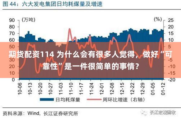 期货配资114 为什么会有很多人觉得，做好“可靠性”是一件很简单的事情？