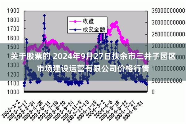 关于股票的 2024年9月27日扶余市三井子园区市场建设运营有限公司价格行情