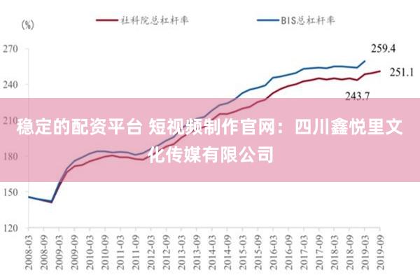 稳定的配资平台 短视频制作官网：四川鑫悦里文化传媒有限公司