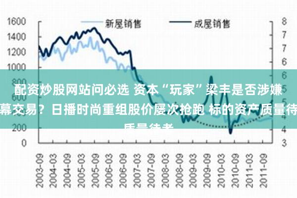 配资炒股网站问必选 资本“玩家”梁丰是否涉嫌内幕交易？日播时尚重组股价屡次抢跑 标的资产质量待考