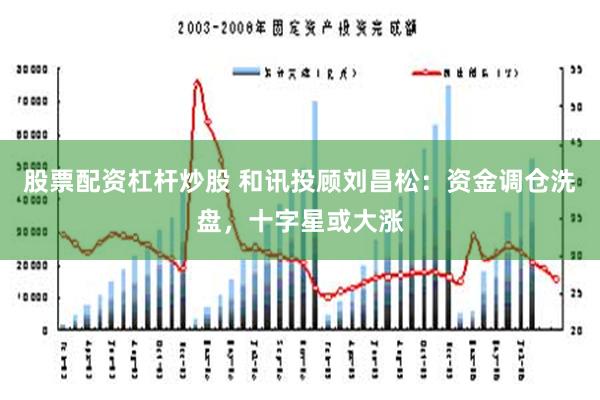 股票配资杠杆炒股 和讯投顾刘昌松：资金调仓洗盘，十字星或大涨