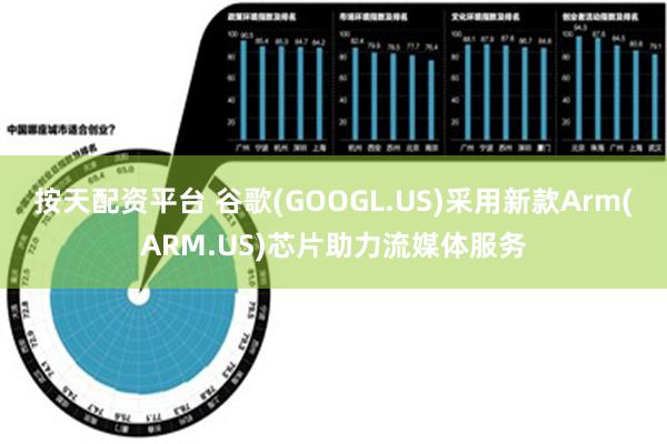 按天配资平台 谷歌(GOOGL.US)采用新款Arm(ARM.US)芯片助力流媒体服务