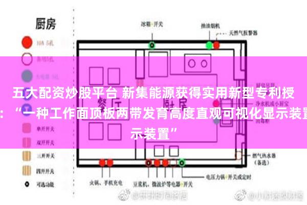 五大配资炒股平台 新集能源获得实用新型专利授权：“一种工作面顶板两带发育高度直观可视化显示装置”