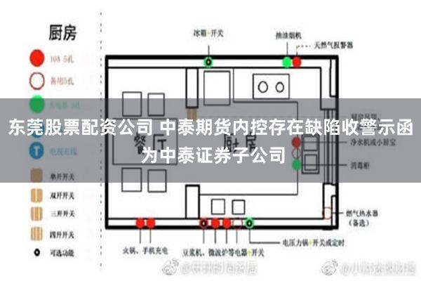 东莞股票配资公司 中泰期货内控存在缺陷收警示函 为中泰证券子公司