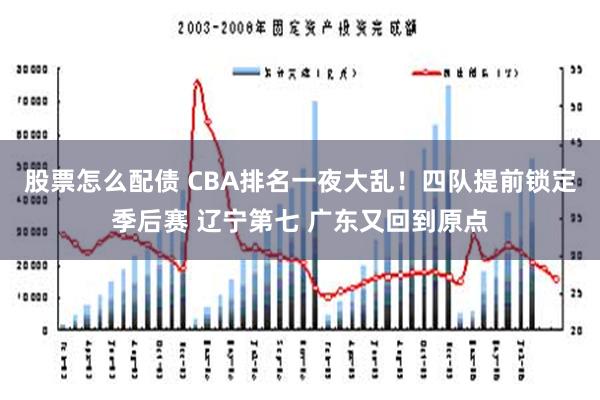 股票怎么配债 CBA排名一夜大乱！四队提前锁定季后赛 辽宁第七 广东又回到原点