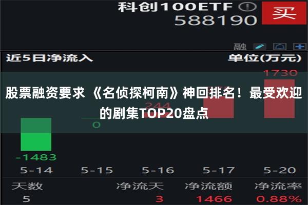 股票融资要求 《名侦探柯南》神回排名！最受欢迎的剧集TOP20盘点